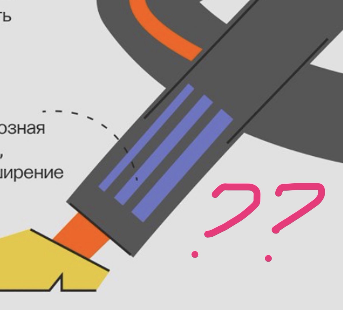 санёчек tweet media