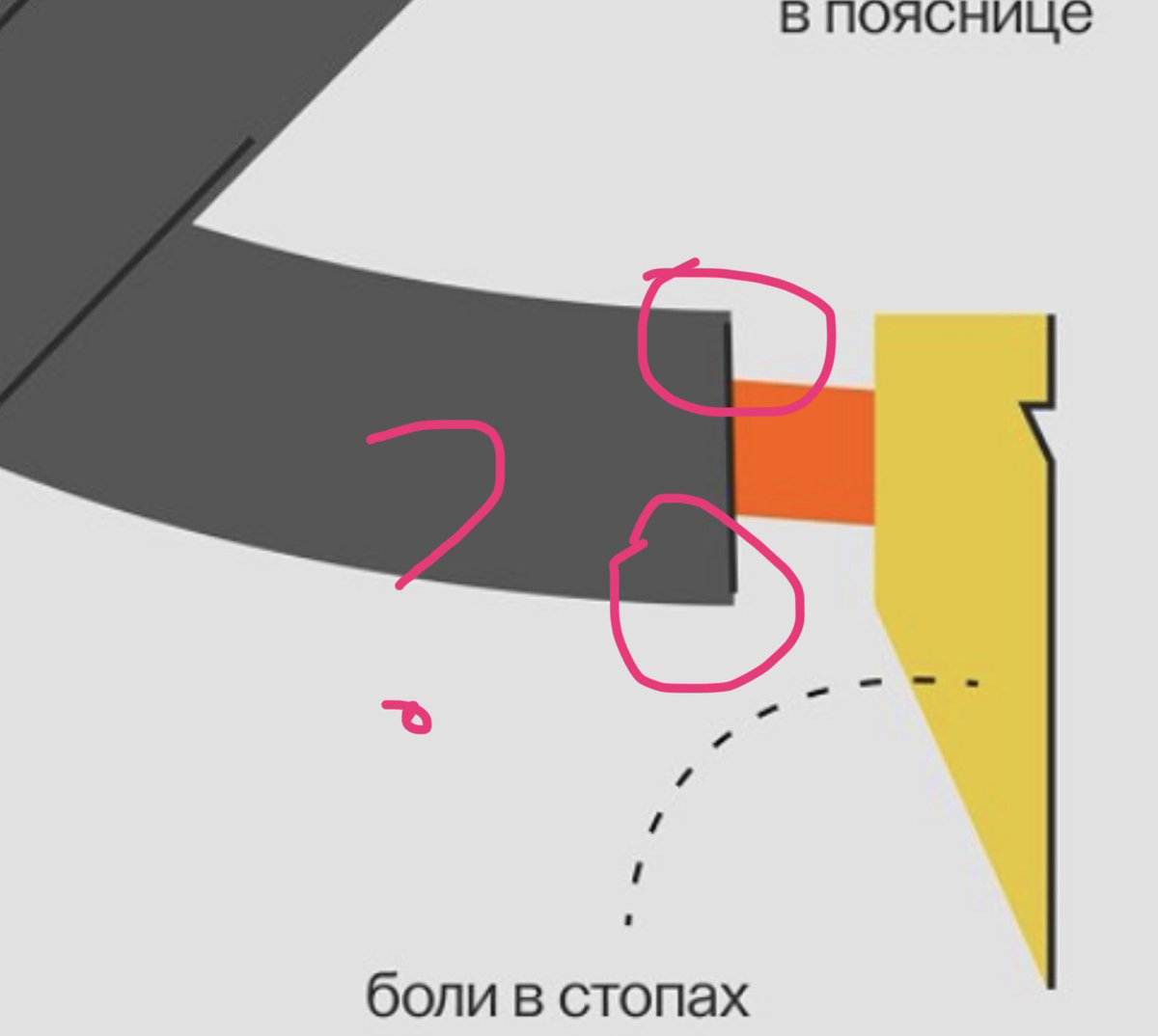 санёчек tweet media