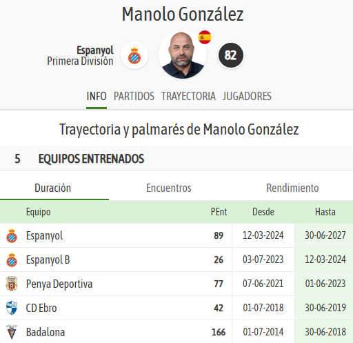 BeSoccer tweet media