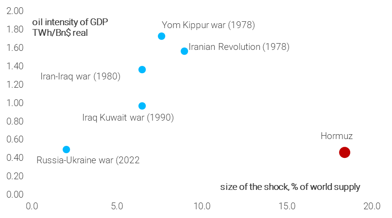Dario Perkins tweet media