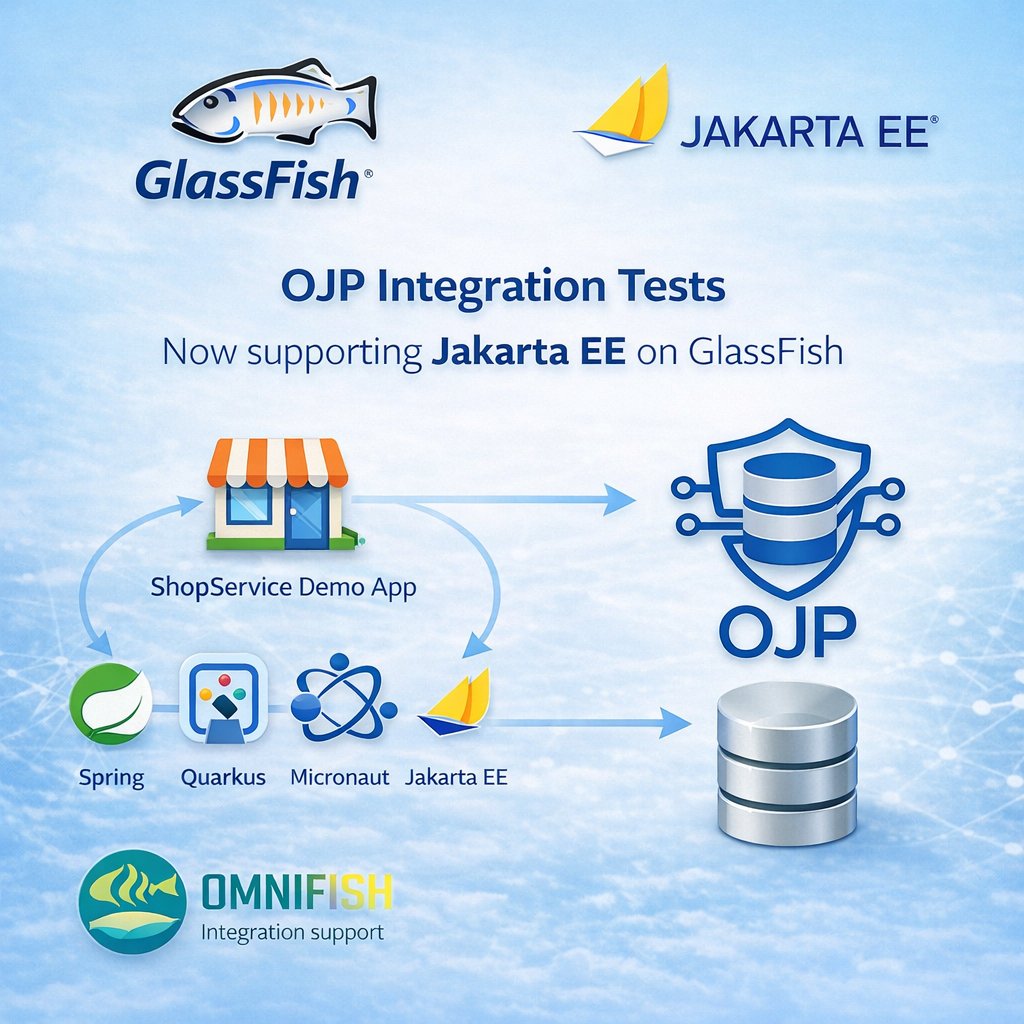 Rogerio Robetti tweet media