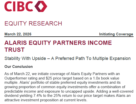 TSX Dividends tweet media