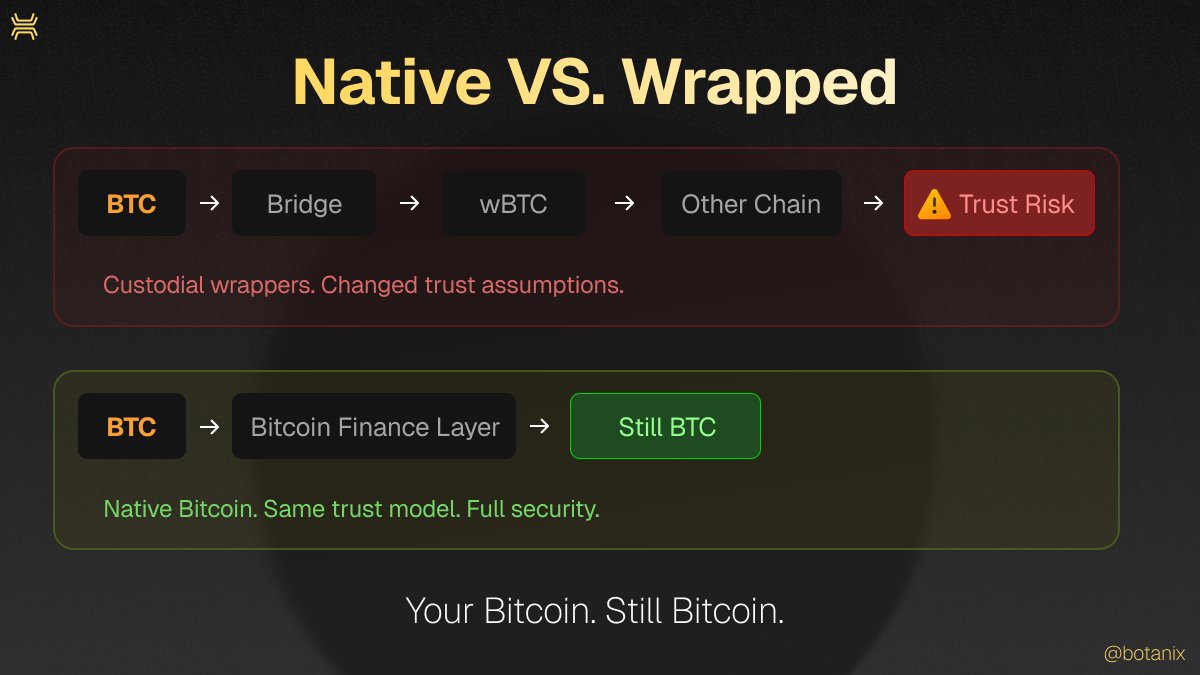 Botanix 🕷️ tweet media