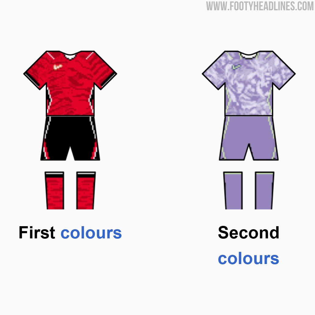 Footy Headlines tweet media