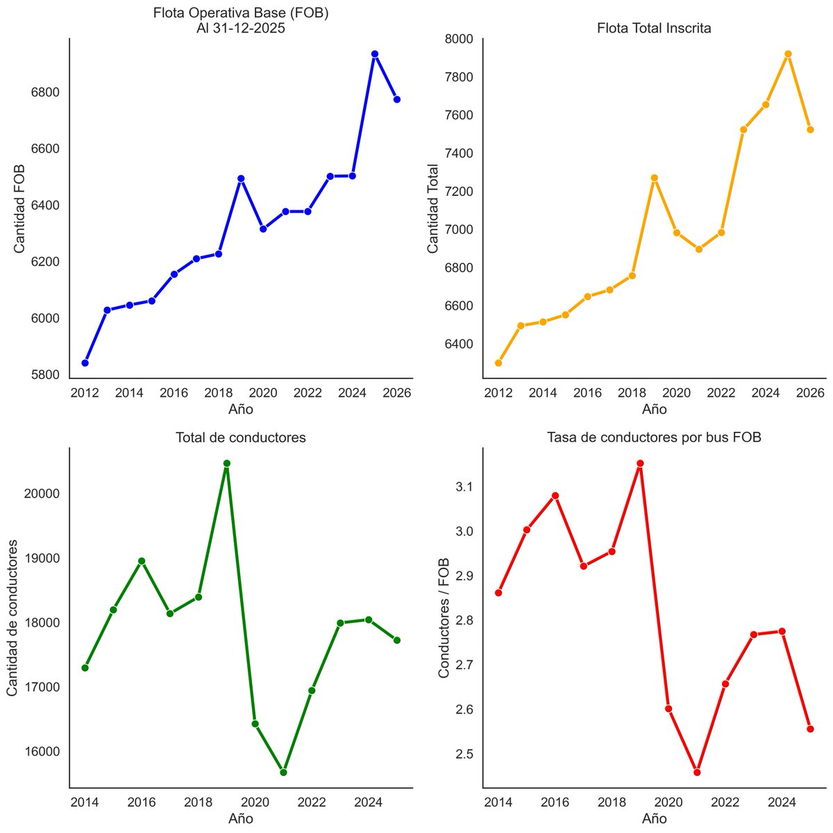 Carlos Navarrete tweet media