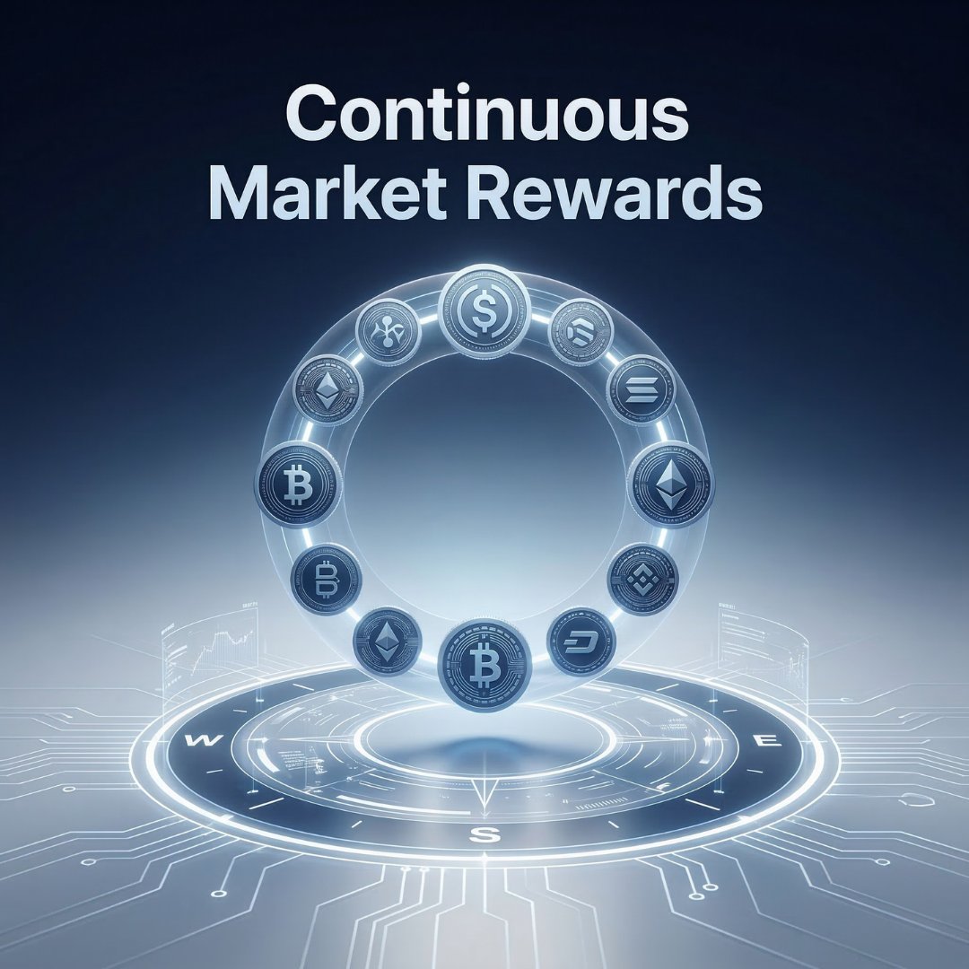 Multiasset LP tweet media