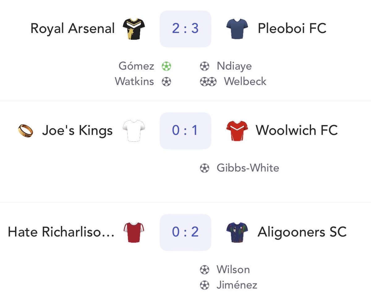 Mon Petit Gunner 🏆 tweet media