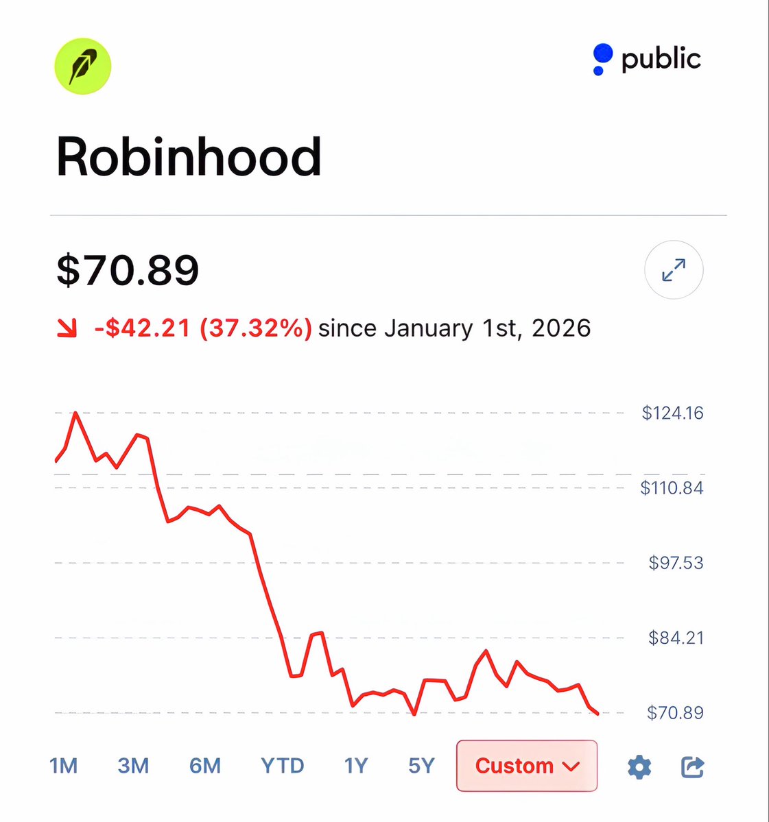 Brew Markets tweet media