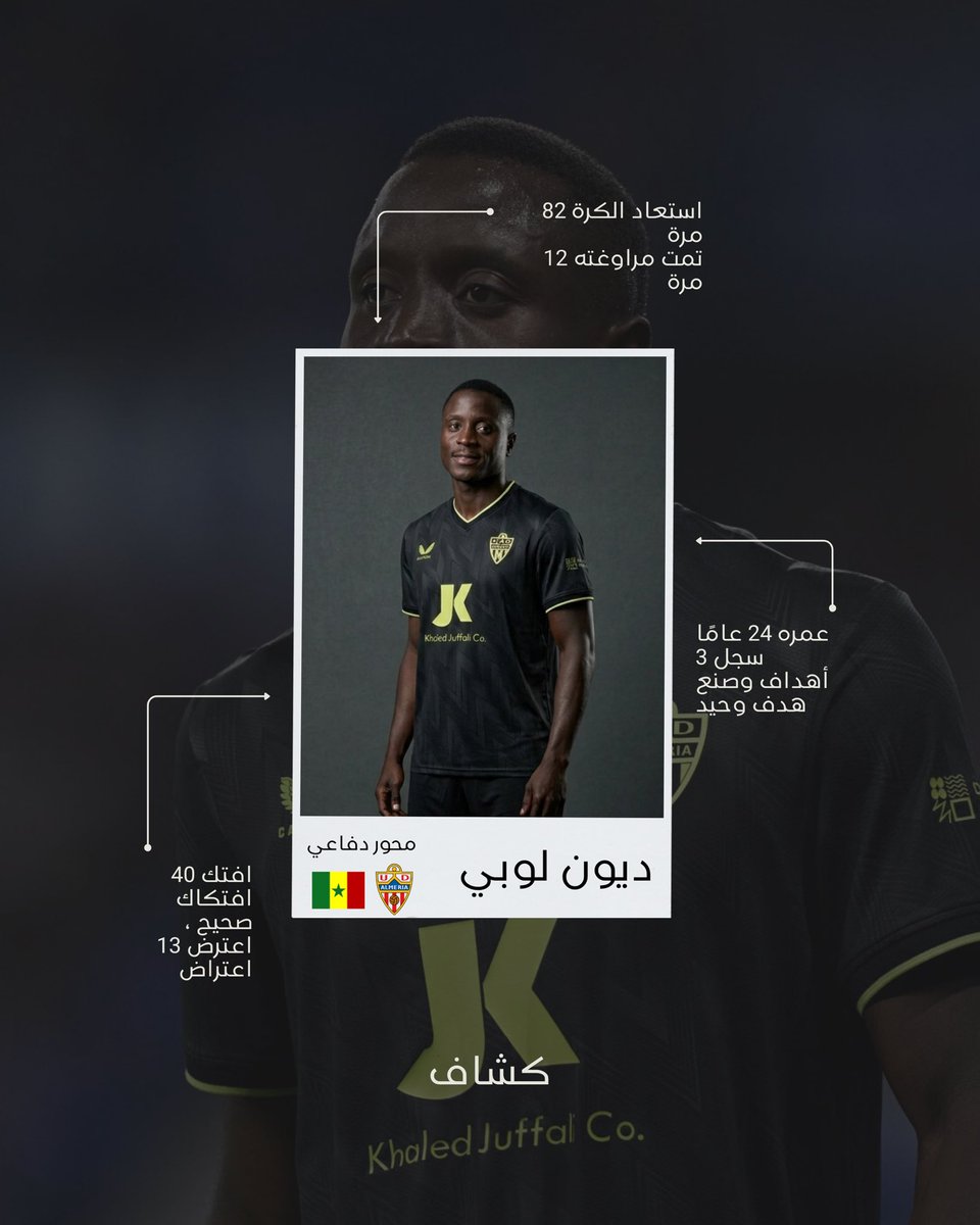 كشاف 👀 tweet media