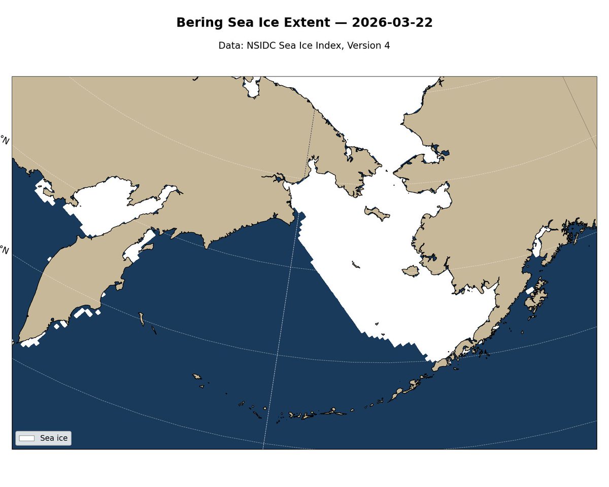 World Climate Service tweet media