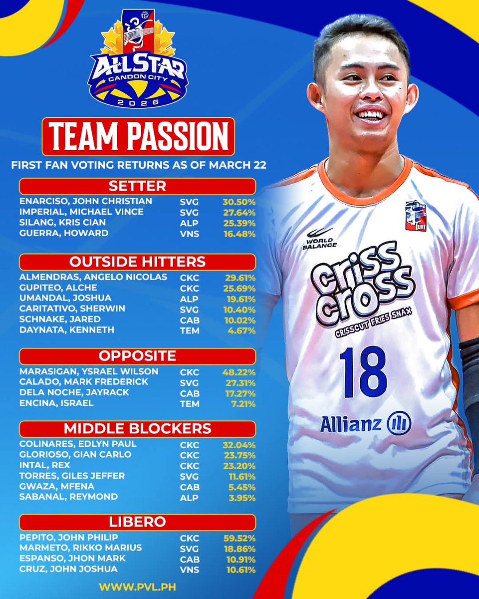 One Sports tweet media