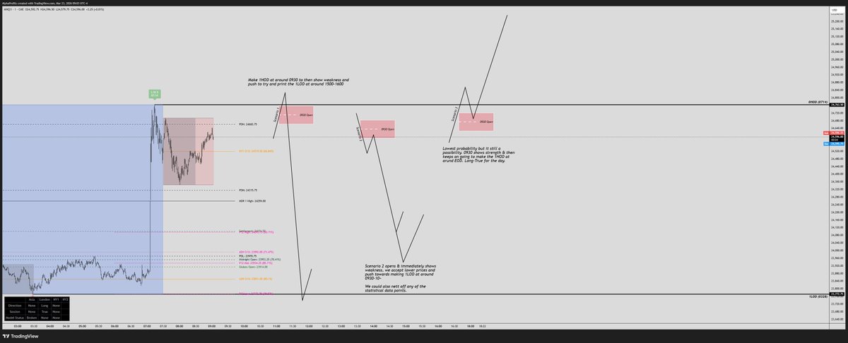 Alpha_Profits tweet media