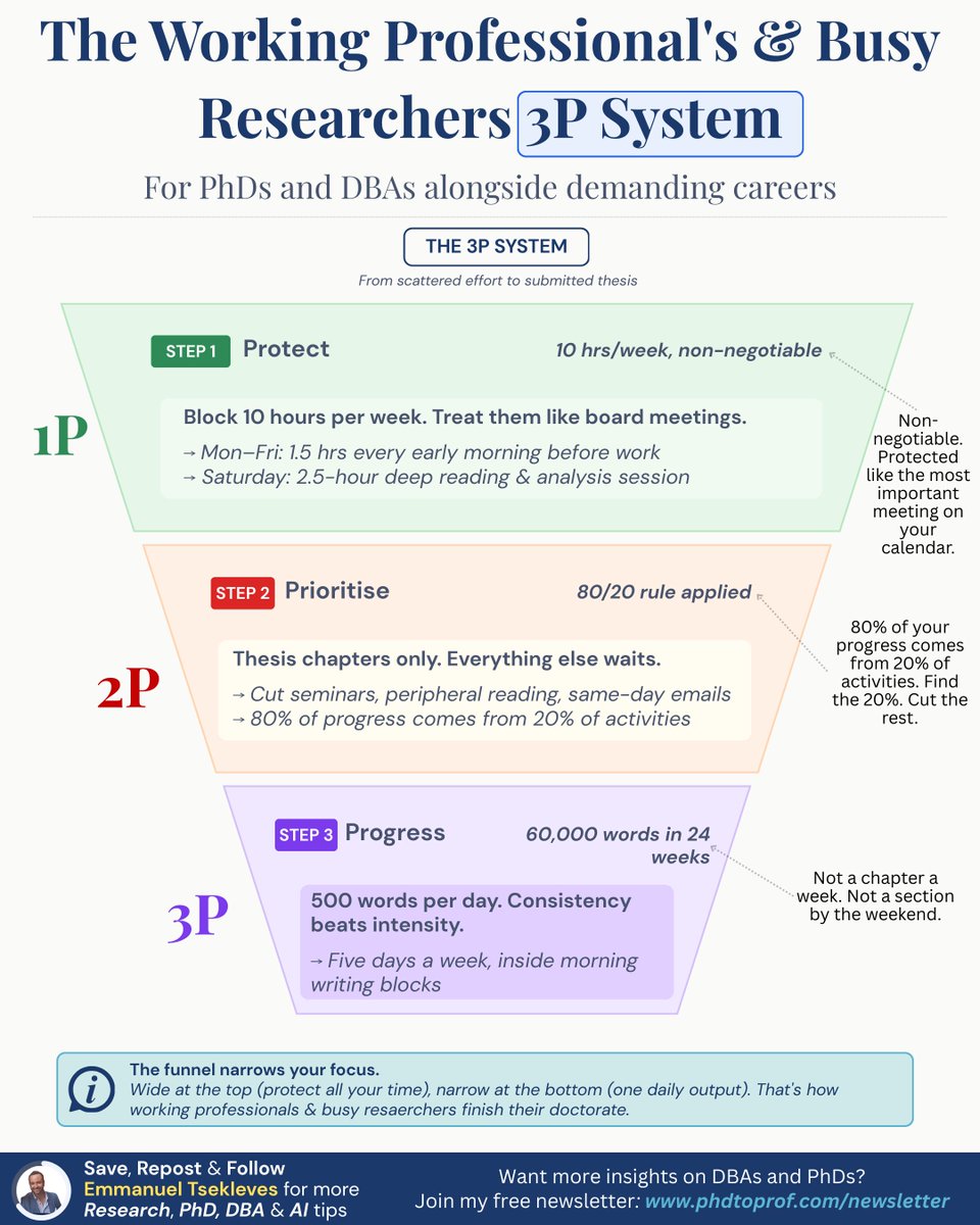 Emmanuel Tsekleves tweet media