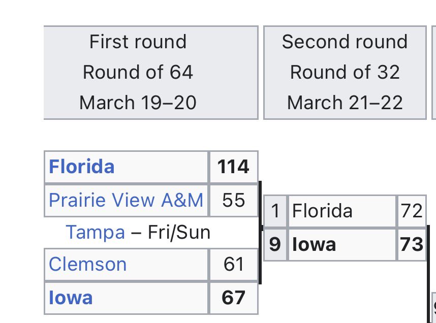 Will Warren tweet media