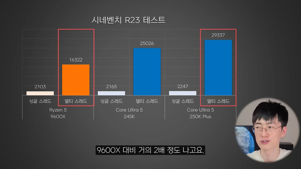 IntelKorea tweet media