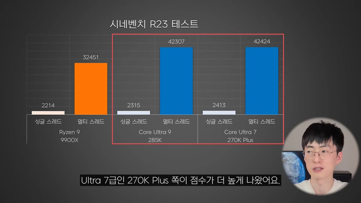 IntelKorea tweet media