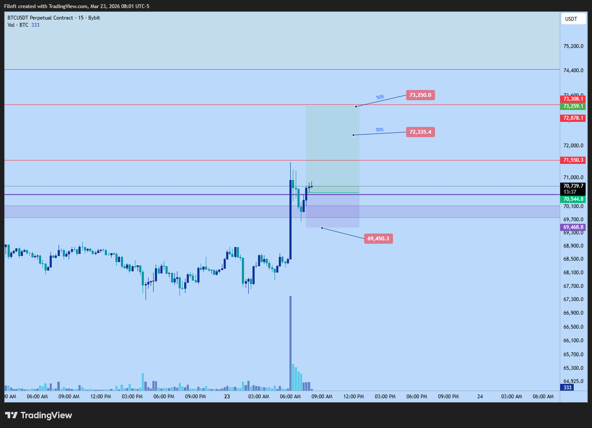 Filgreat tweet media