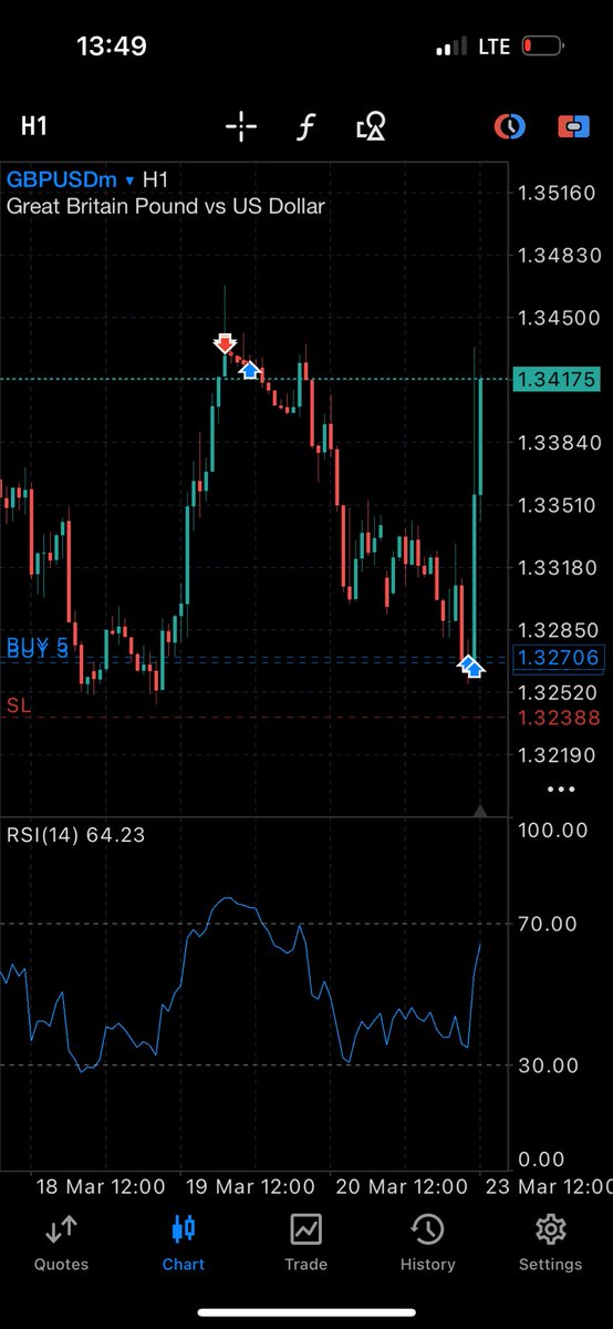 Victor Etim tweet media