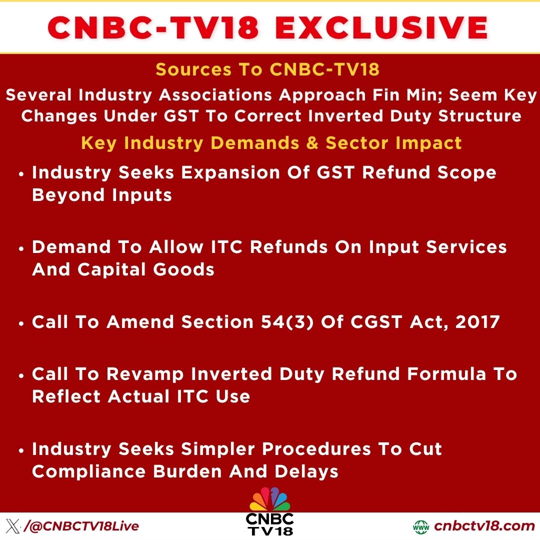 CNBCTV18Live's tweet image. #CNBCTV18Exclusive | Sources to #CNBCTV18 say;
Several Industry Associations Approach Fin Min; Seem Key Changes Under #GST To Correct Inverted Duty Structure