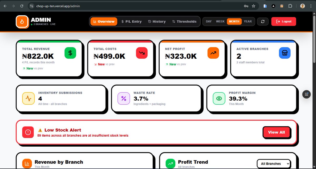 DMZ Marvel (codedmz) tweet media