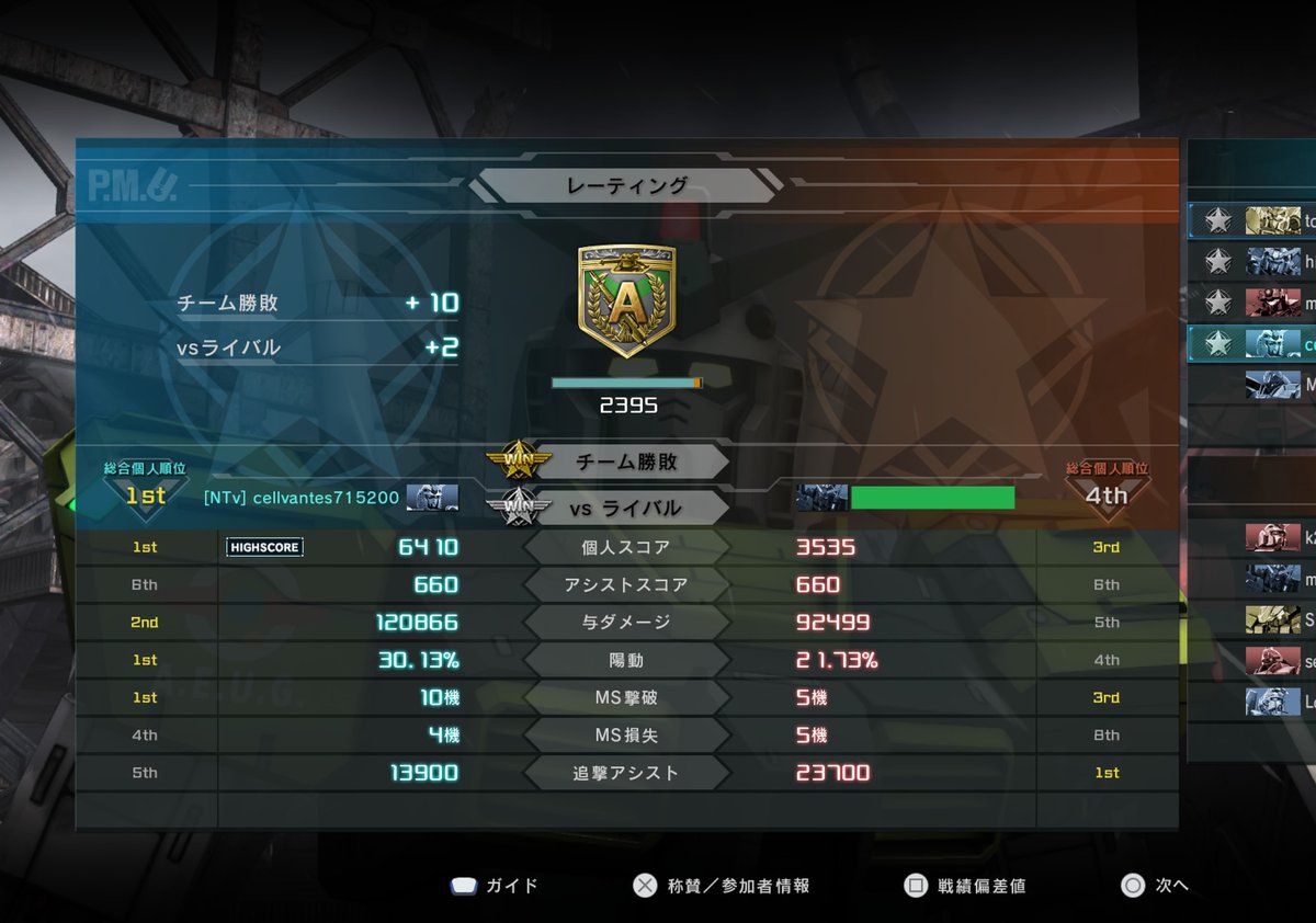 セルバンテス tweet media