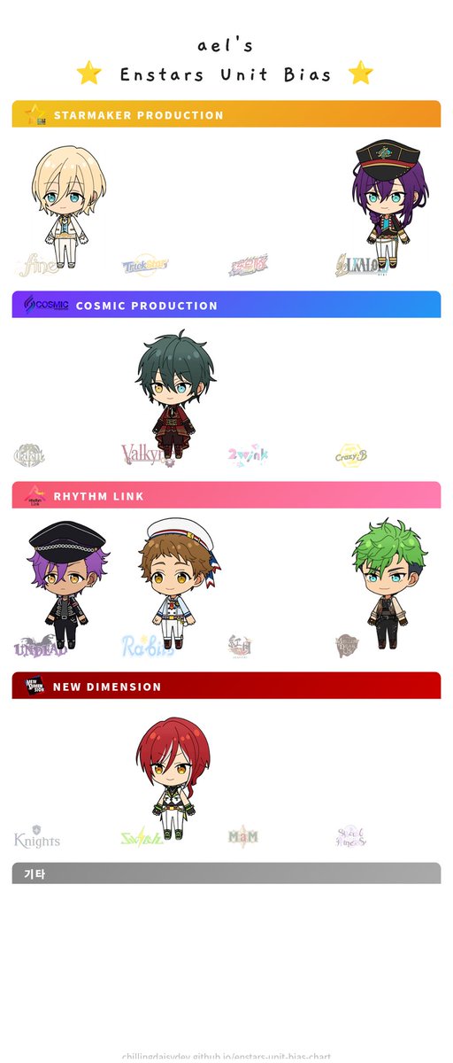 ael☆⚡ slr tweet media