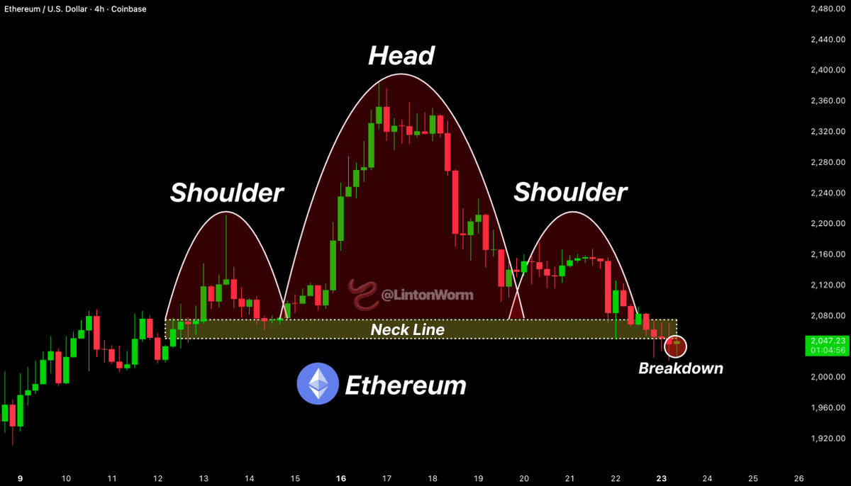 Linton Worm (🍏,🪱) tweet media