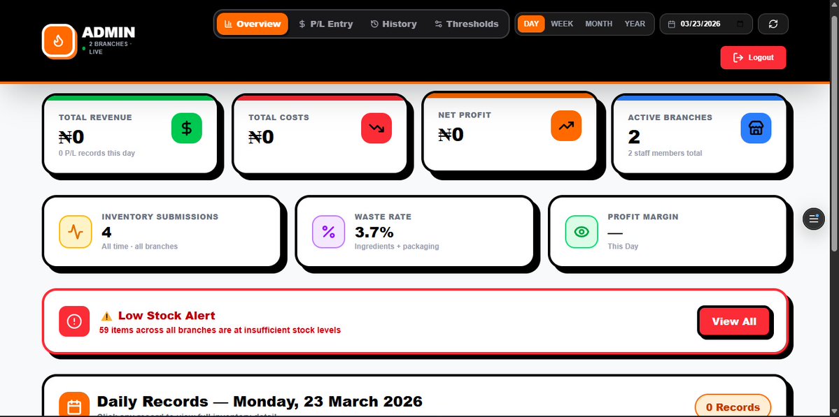 DMZ Marvel (codedmz) tweet media