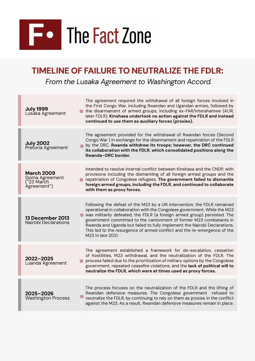 The Fact Zone tweet media