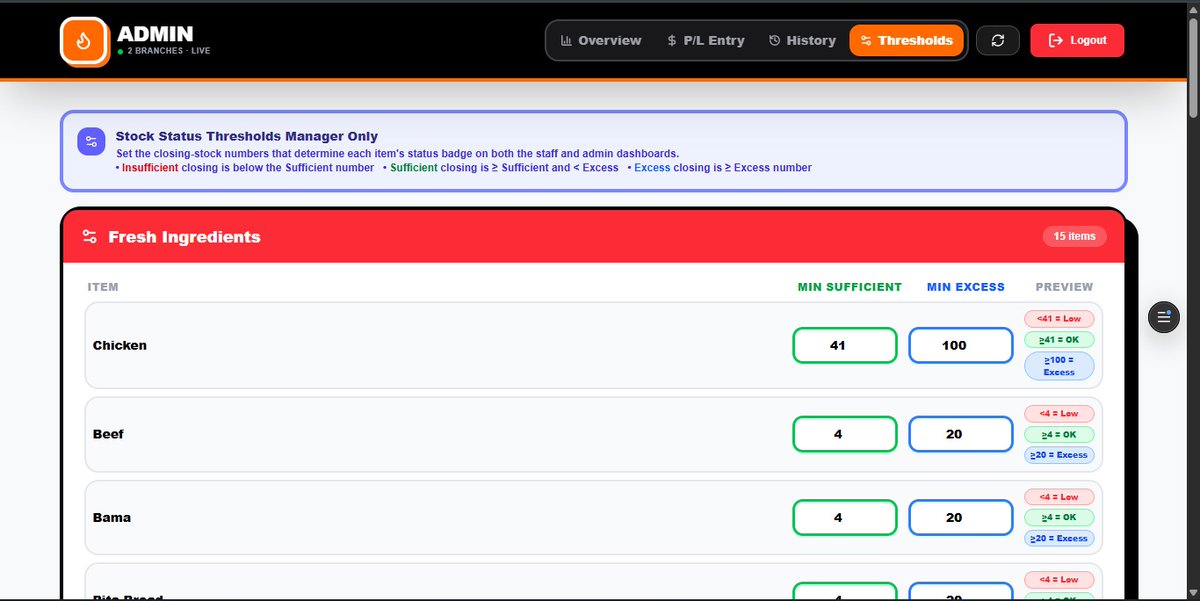 DMZ Marvel (codedmz) tweet media