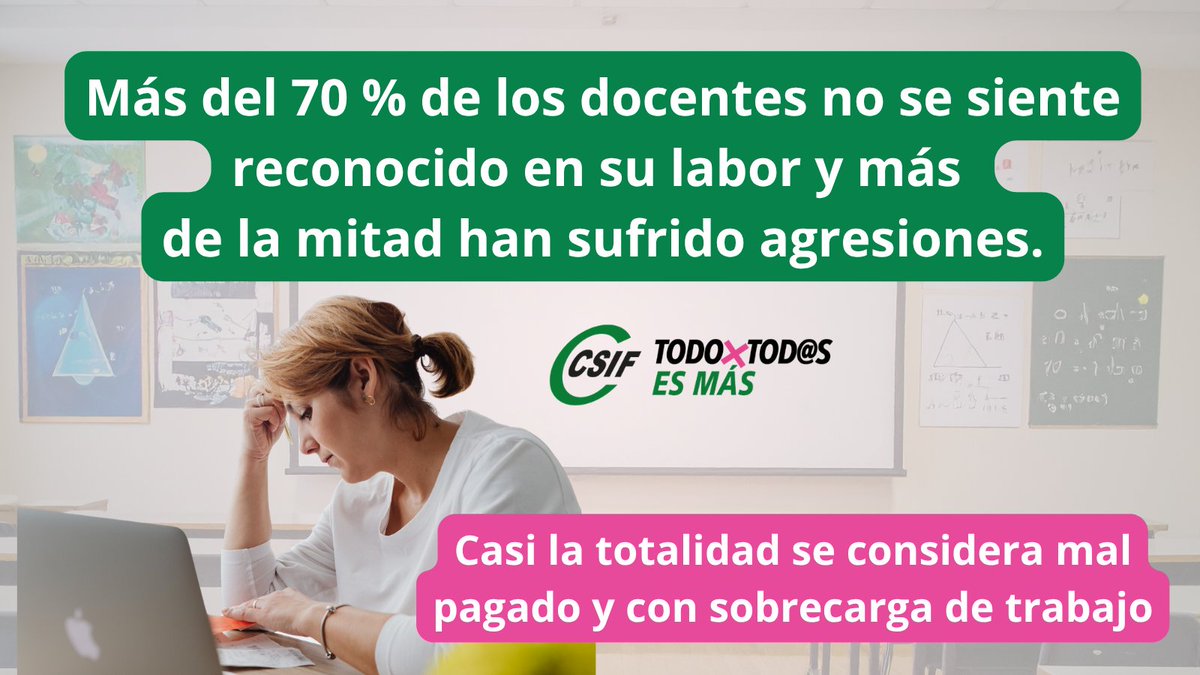 CSIF Educación CyL tweet media