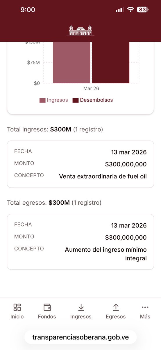 Beatriz Adrián tweet media