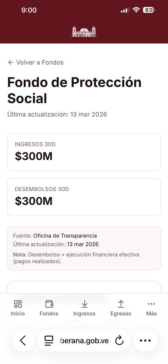 Beatriz Adrián tweet media