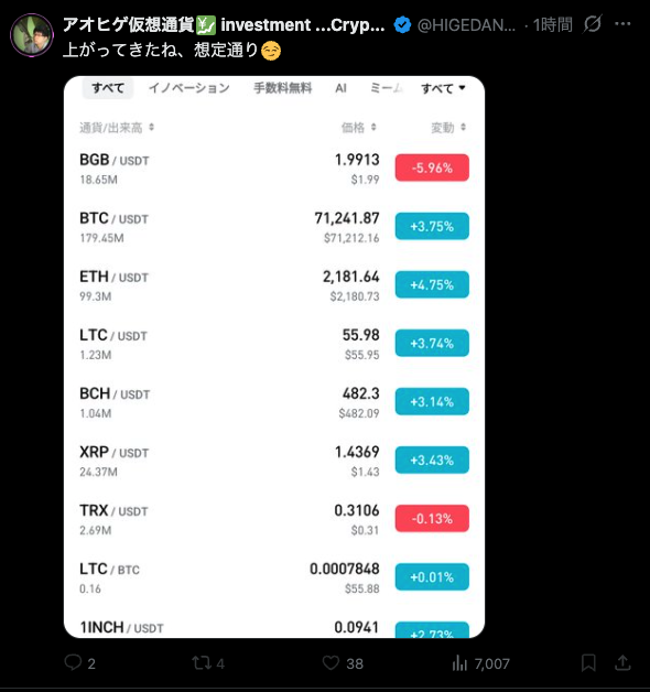 jobtcfx's tweet photo. アオヒゲさん6時間前は暴落の扉が開かれたと言ってたのに1時間前には上がることは想定通り...？！！！！！ｗｗｗ
さすがにこれは二重人格レベルだろｗｗｗ
頭おかしすぎて草生えるｗｗｗ https://t.co/yhvVRhQvKa