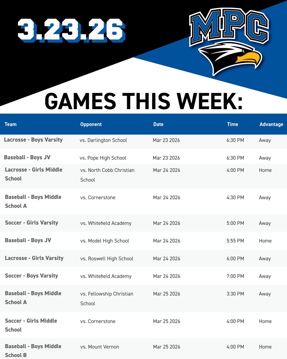 MPCAthletics's tweet image. Quite the busy week for #MPCAthletics!

#MPCWAY | #FunToWatch