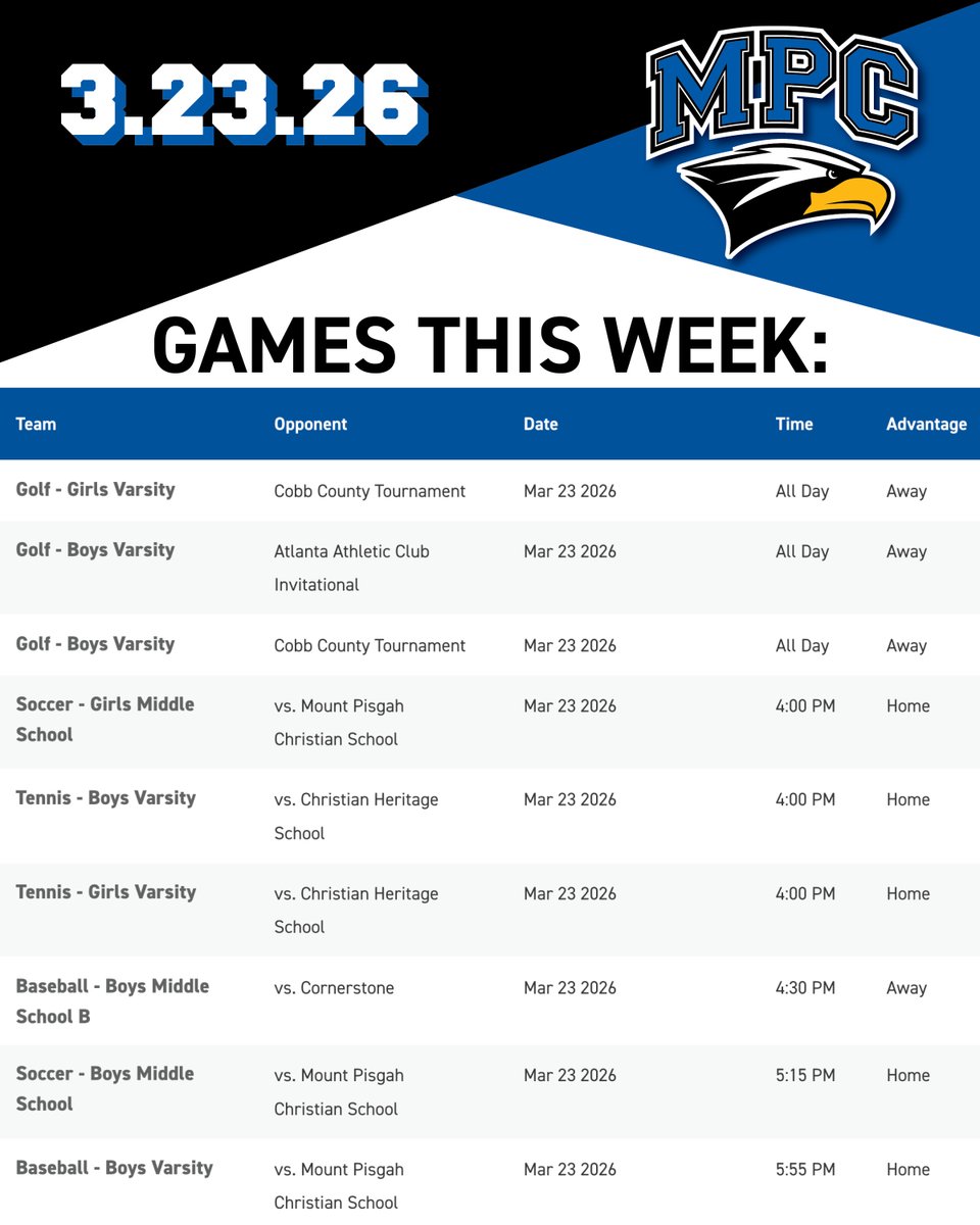 MPCAthletics's tweet image. Quite the busy week for #MPCAthletics!

#MPCWAY | #FunToWatch