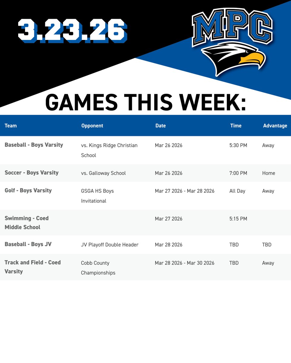MPCAthletics's tweet image. Quite the busy week for #MPCAthletics!

#MPCWAY | #FunToWatch