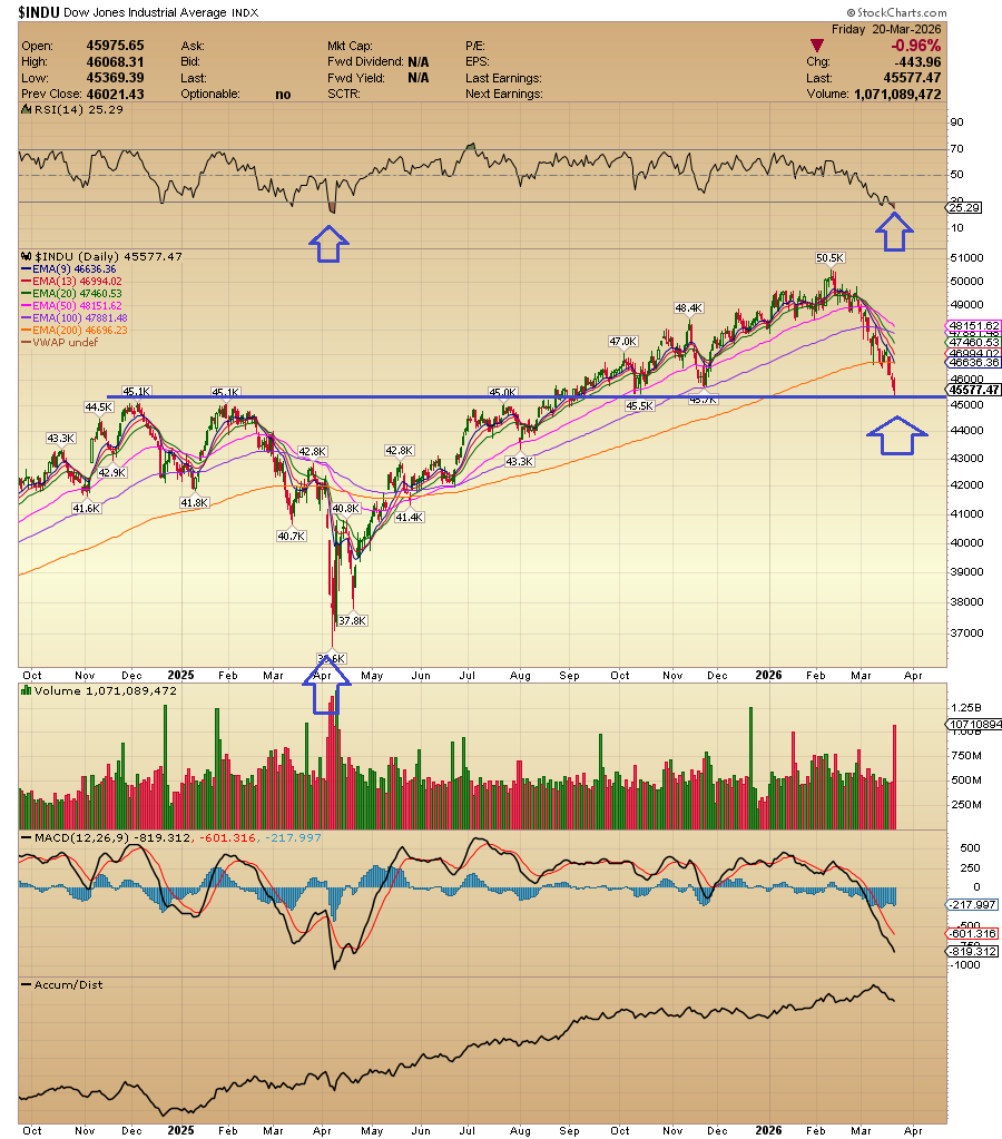 Antonio Costa tweet media