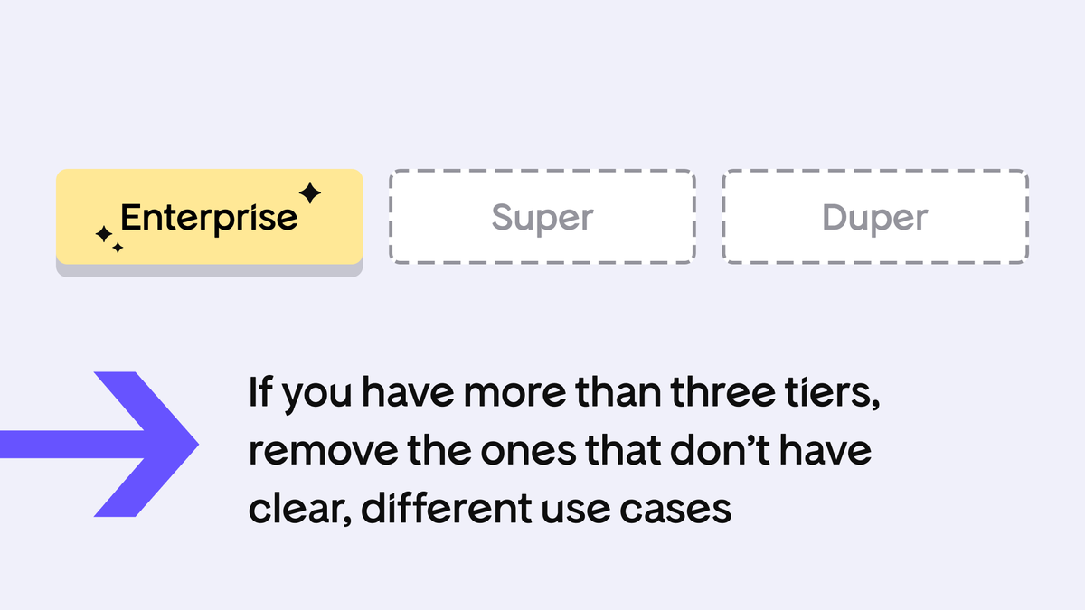 Freemius tweet media