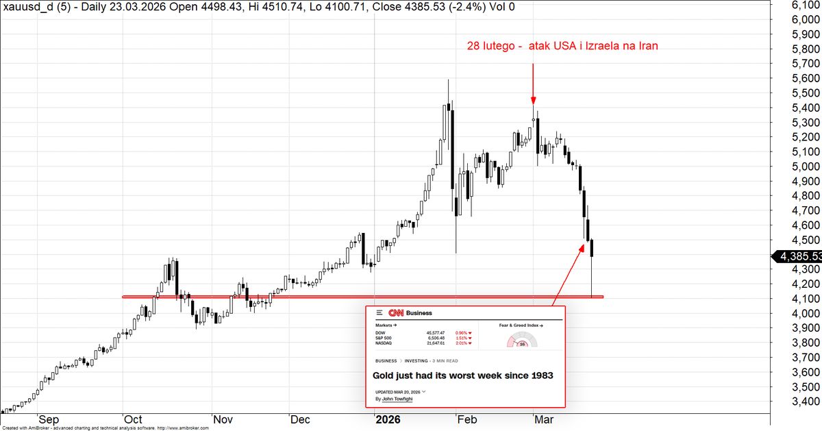 Szymon Machalica tweet media