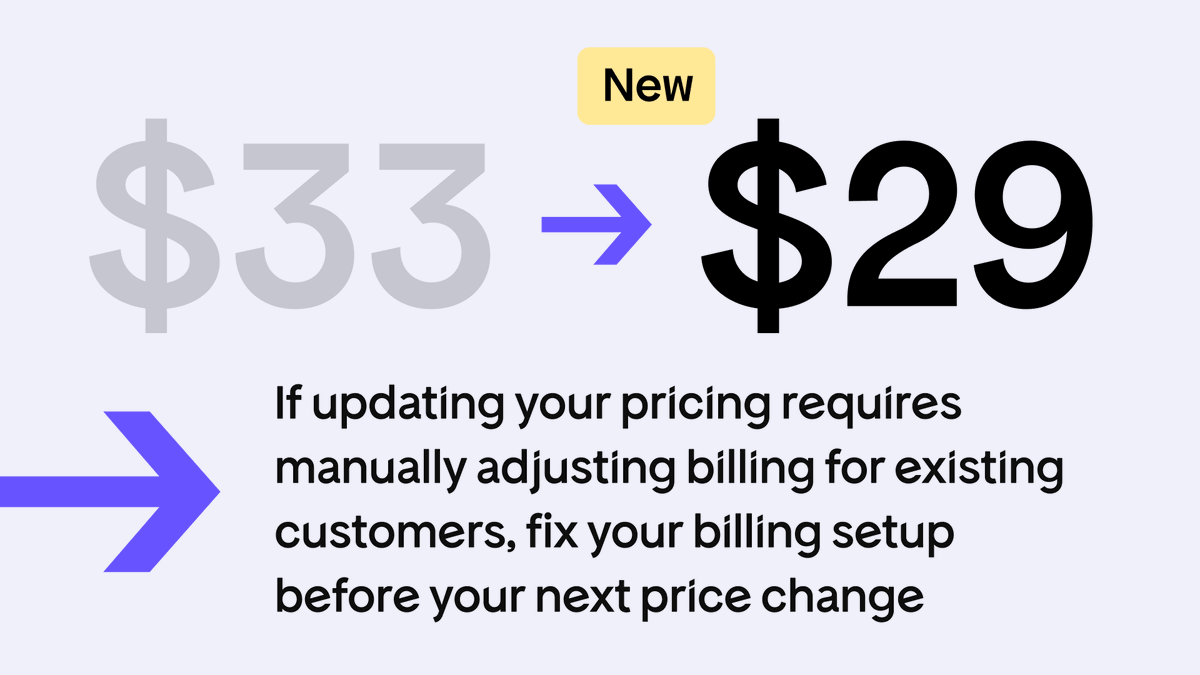 Freemius tweet media