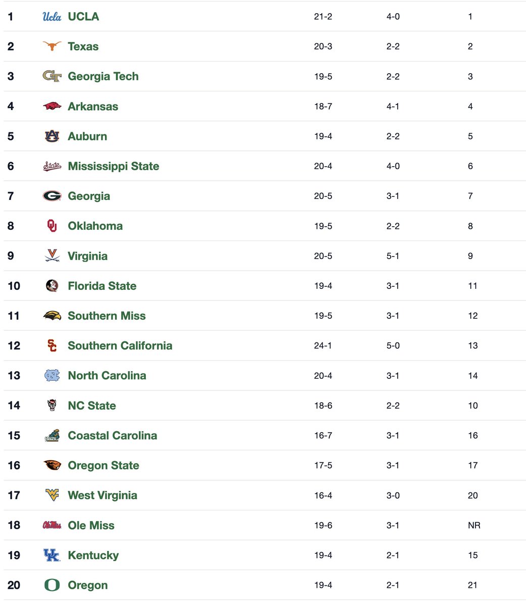 Kendall Rogers tweet media