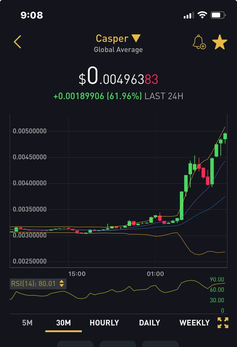 The Ghost With The Most tweet media