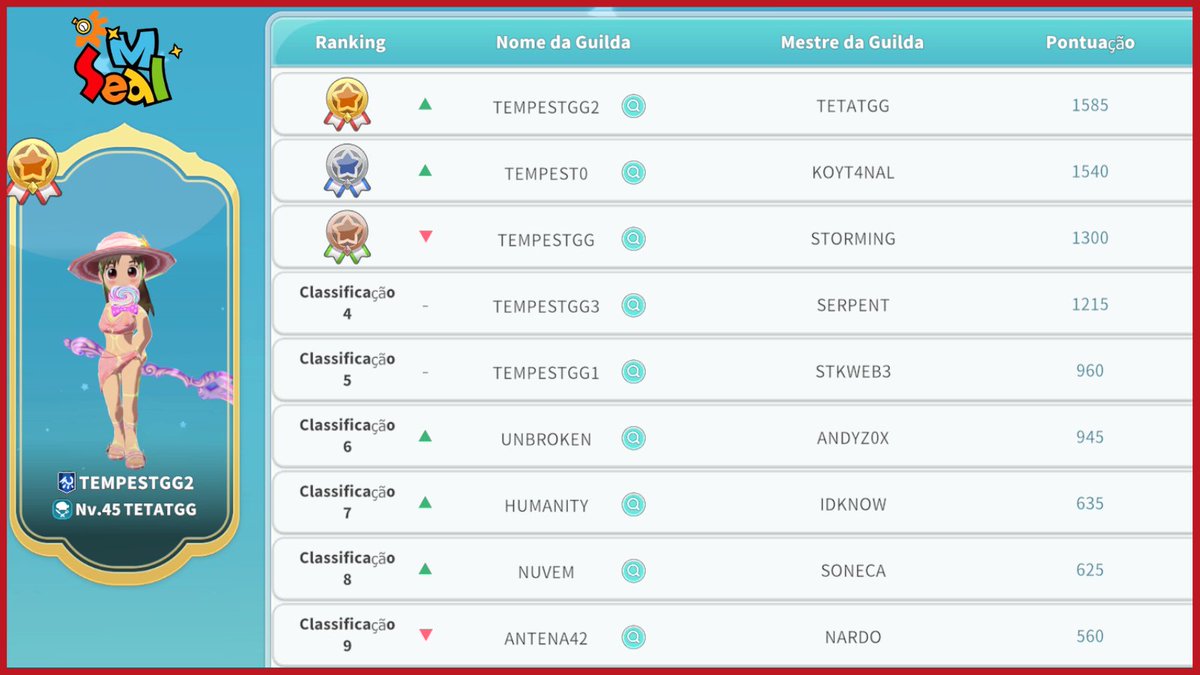 Tempest Gaming Guild tweet media