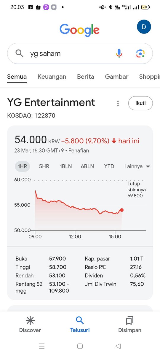 Dewi Dora tweet media