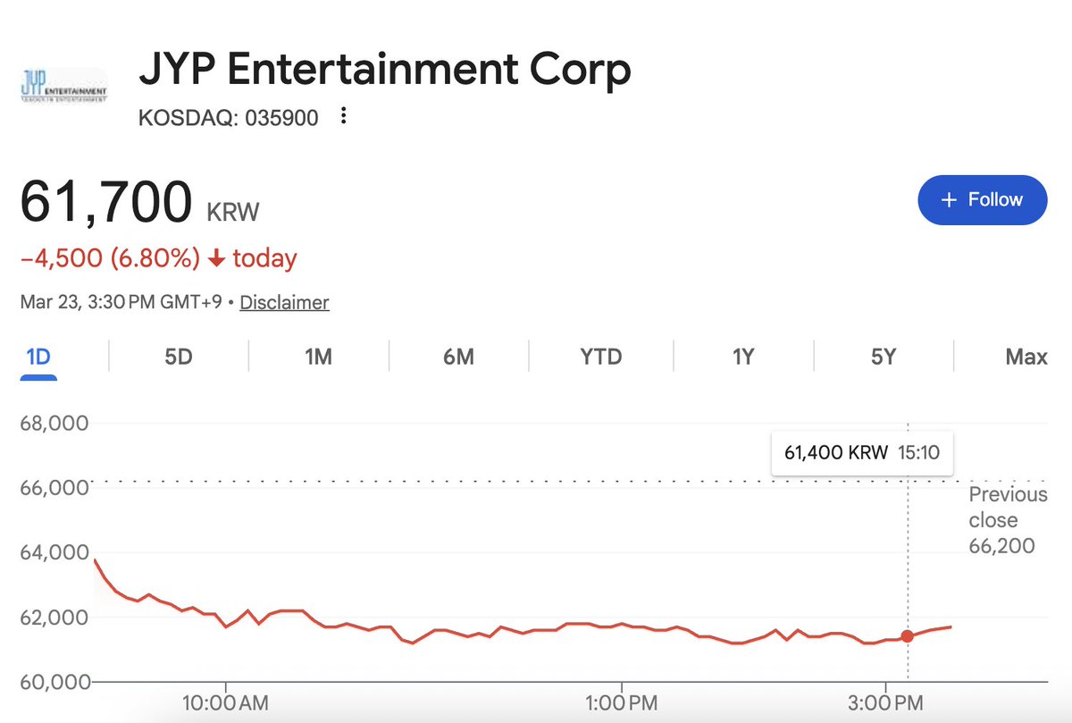 Asian Entertainment And Culture tweet media