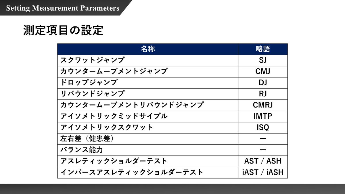 西海 大地(Daichi Nishiumi) Ph.D tweet media