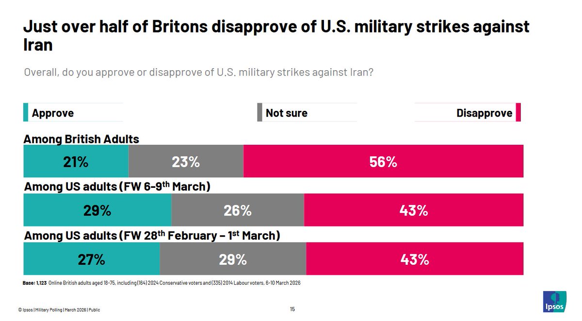 Alex Bogdan tweet media