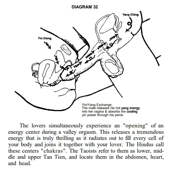 Actual Sex tweet media