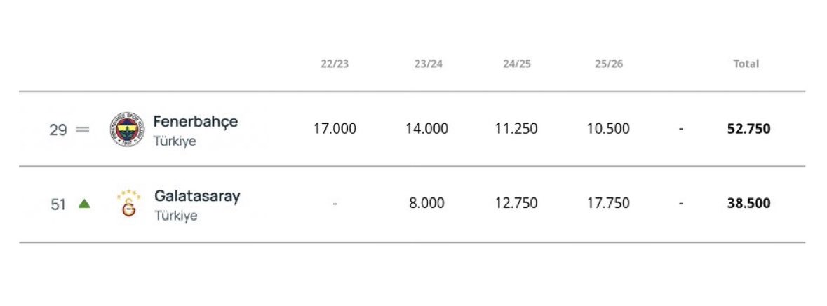 Café Leto tweet media